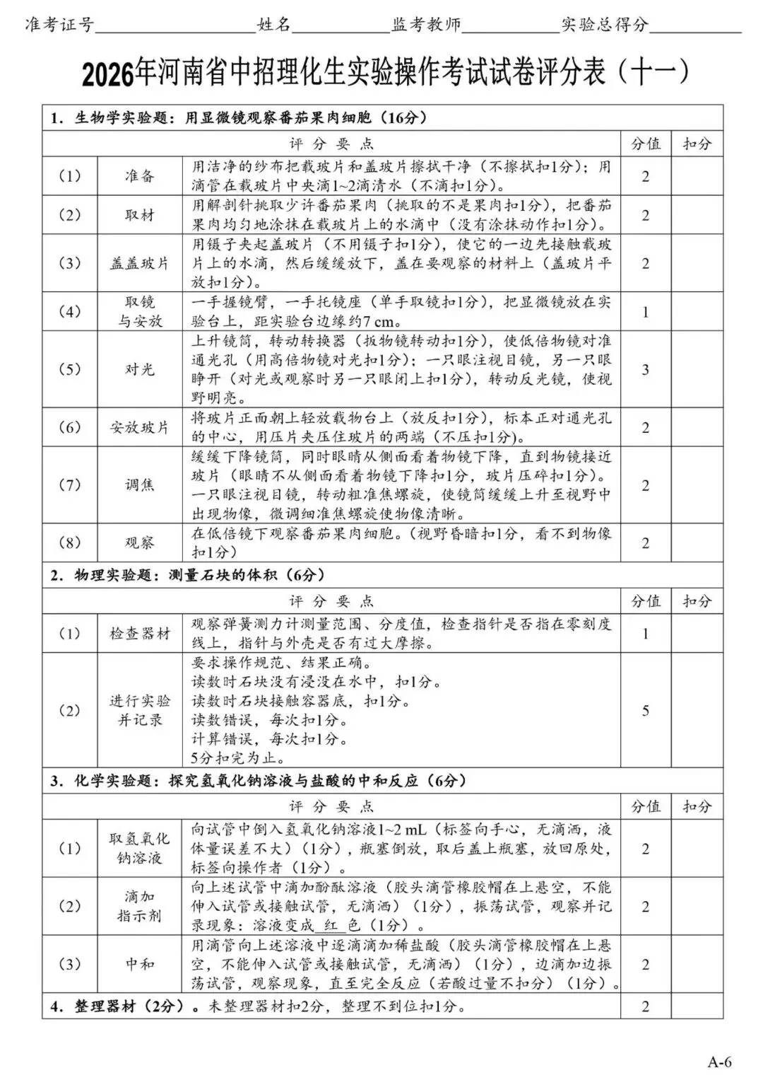 2026郑州中考理化生实验操作考试试卷及对应评分细则 第25张 2026郑州中考理化生实验操作考试试卷及对应评分细则 第25张