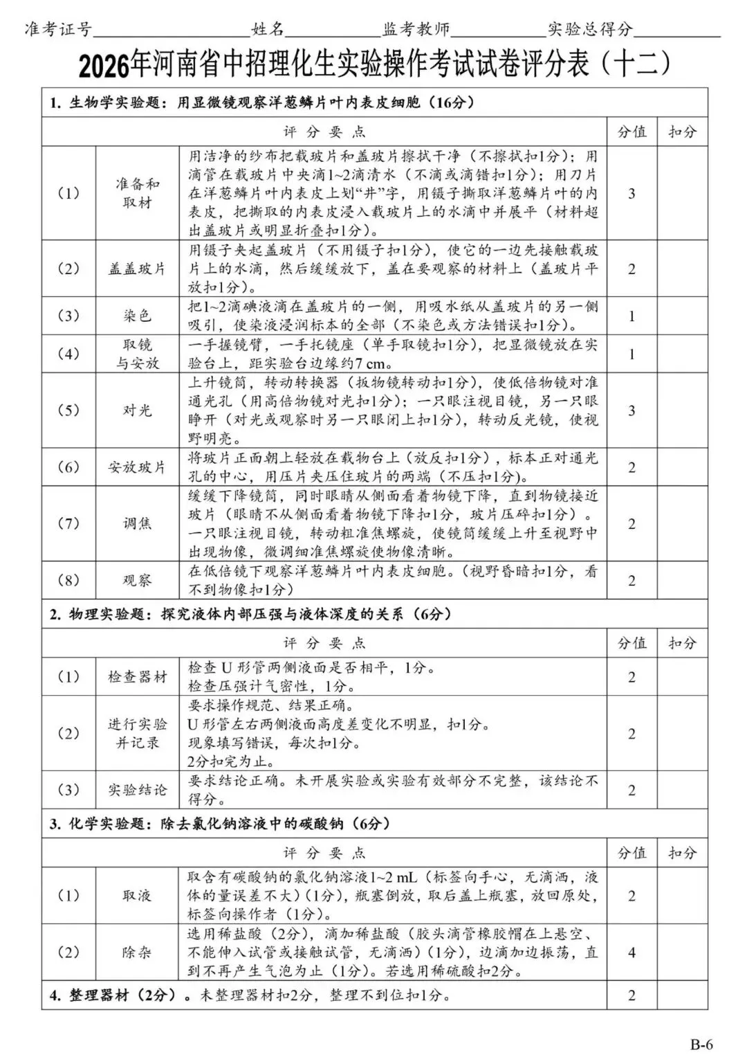 2026郑州中考理化生实验操作考试试卷及对应评分细则 第27张 2026郑州中考理化生实验操作考试试卷及对应评分细则 第27张