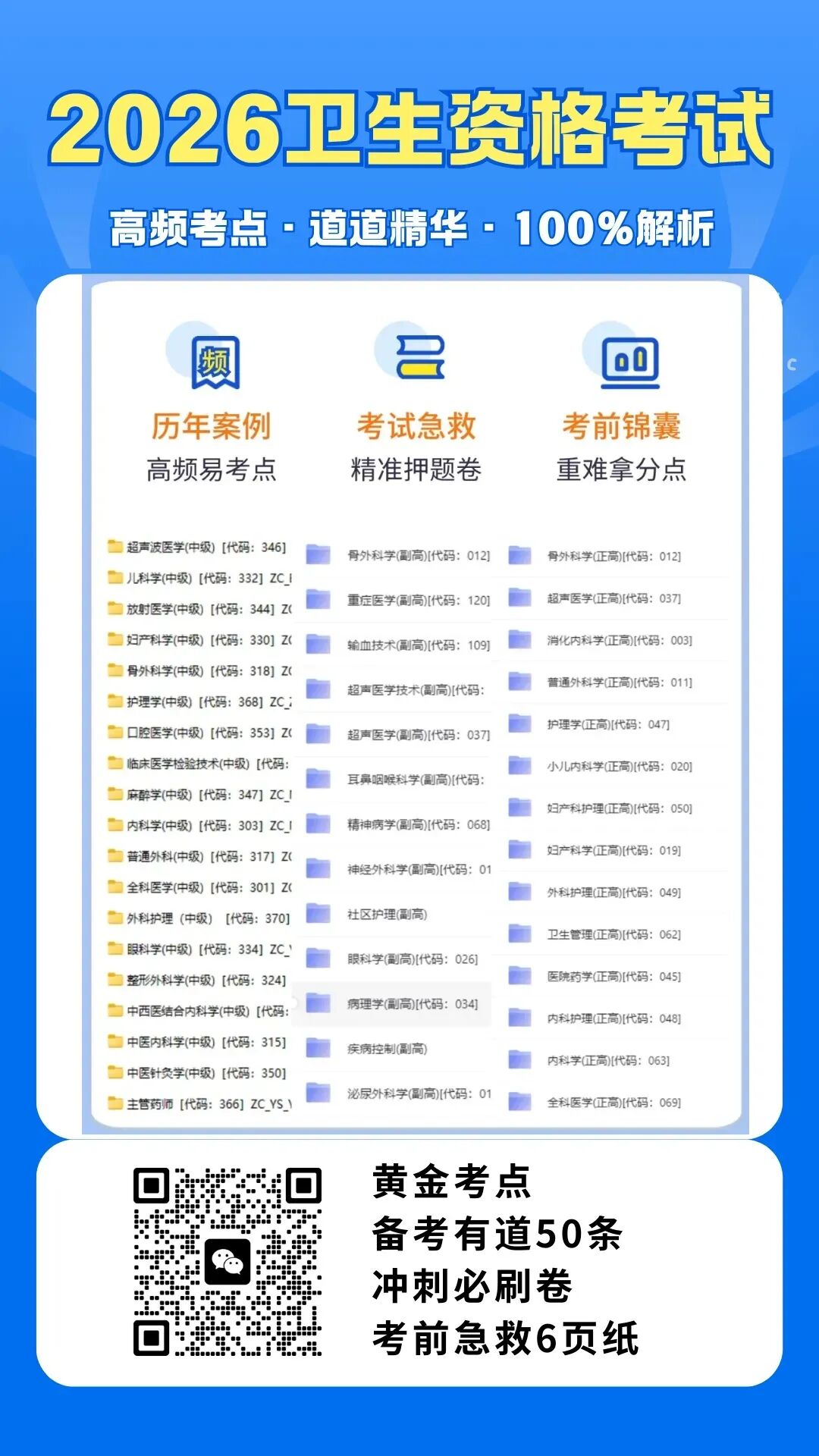 【真题分享】2026年卫生资格历年真题及核心押题! 第11张