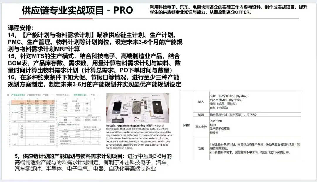 施耐德供应链开启春招!附面试真题! 第13张