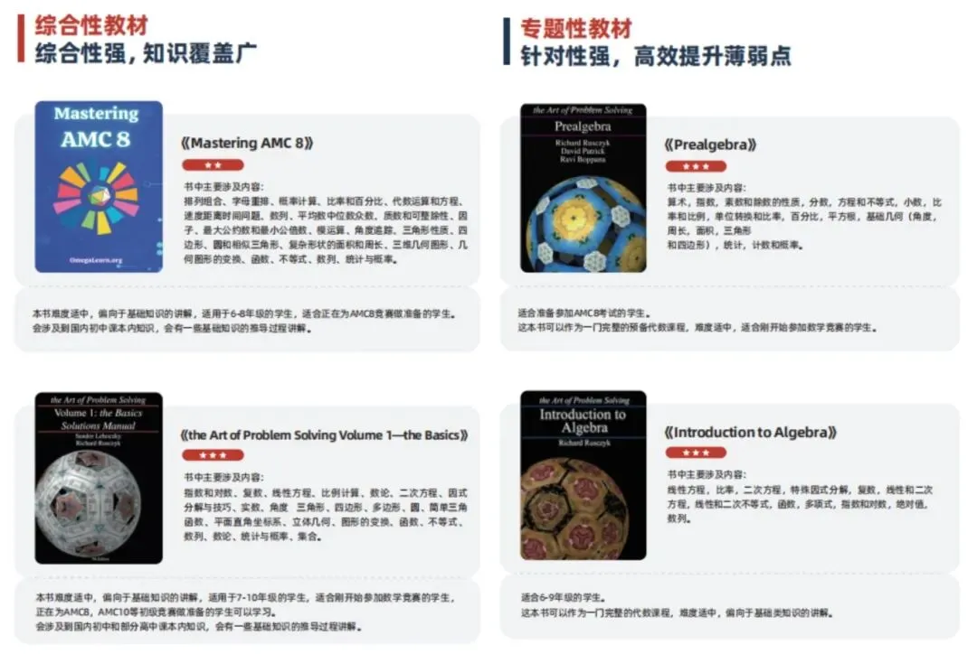 【AMC8竞赛】近10年真题合集!PDF高清版含答案,可打印~ 第8张 【AMC8竞赛】近10年真题合集!PDF高清版含答案,可打印~ 第8张
