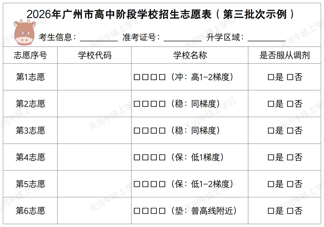 【独家整理】2026年广州中考志愿填报终极指南!附填报表+五分段统计表使用秘籍(家长速收藏) 第16张