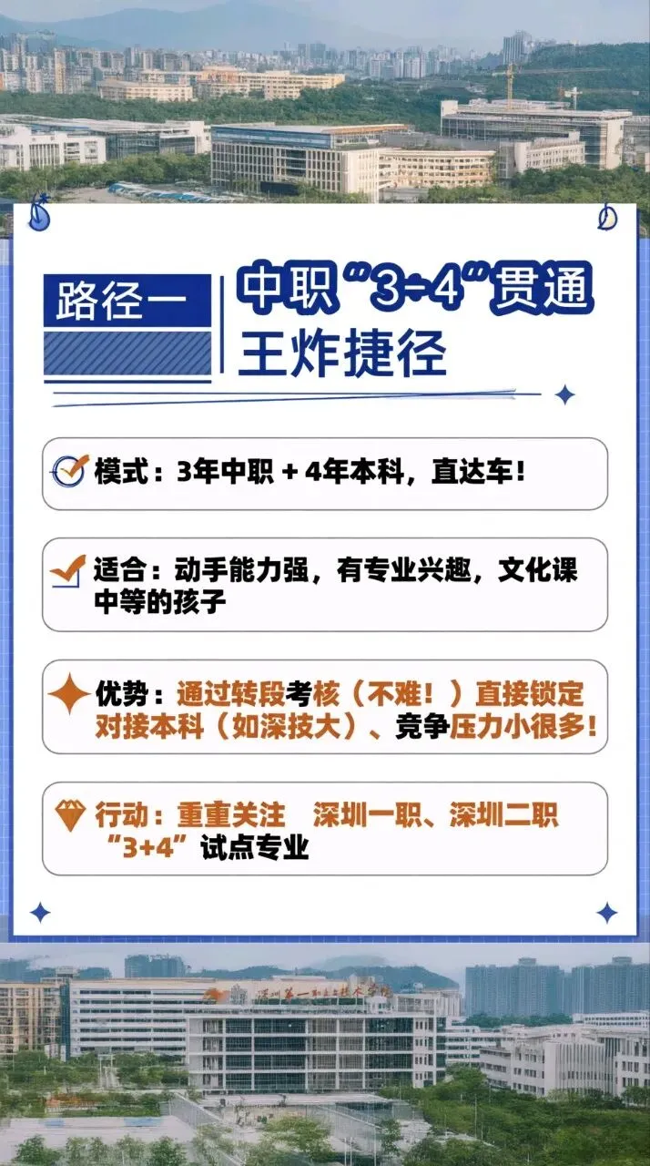 中考分数不理想?别只盯着普高!这4条“逆袭”路径更香! 第3张 中考分数不理想?别只盯着普高!这4条“逆袭”路径更香! 第3张