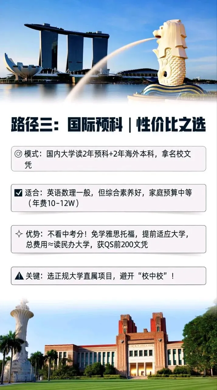 中考分数不理想?别只盯着普高!这4条“逆袭”路径更香! 第5张 中考分数不理想?别只盯着普高!这4条“逆袭”路径更香! 第5张
