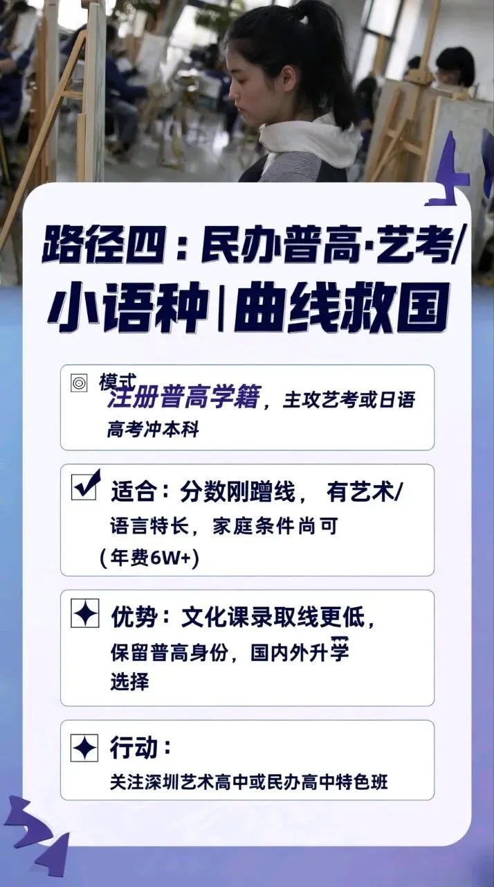 中考分数不理想?别只盯着普高!这4条“逆袭”路径更香! 第6张 中考分数不理想?别只盯着普高!这4条“逆袭”路径更香! 第6张