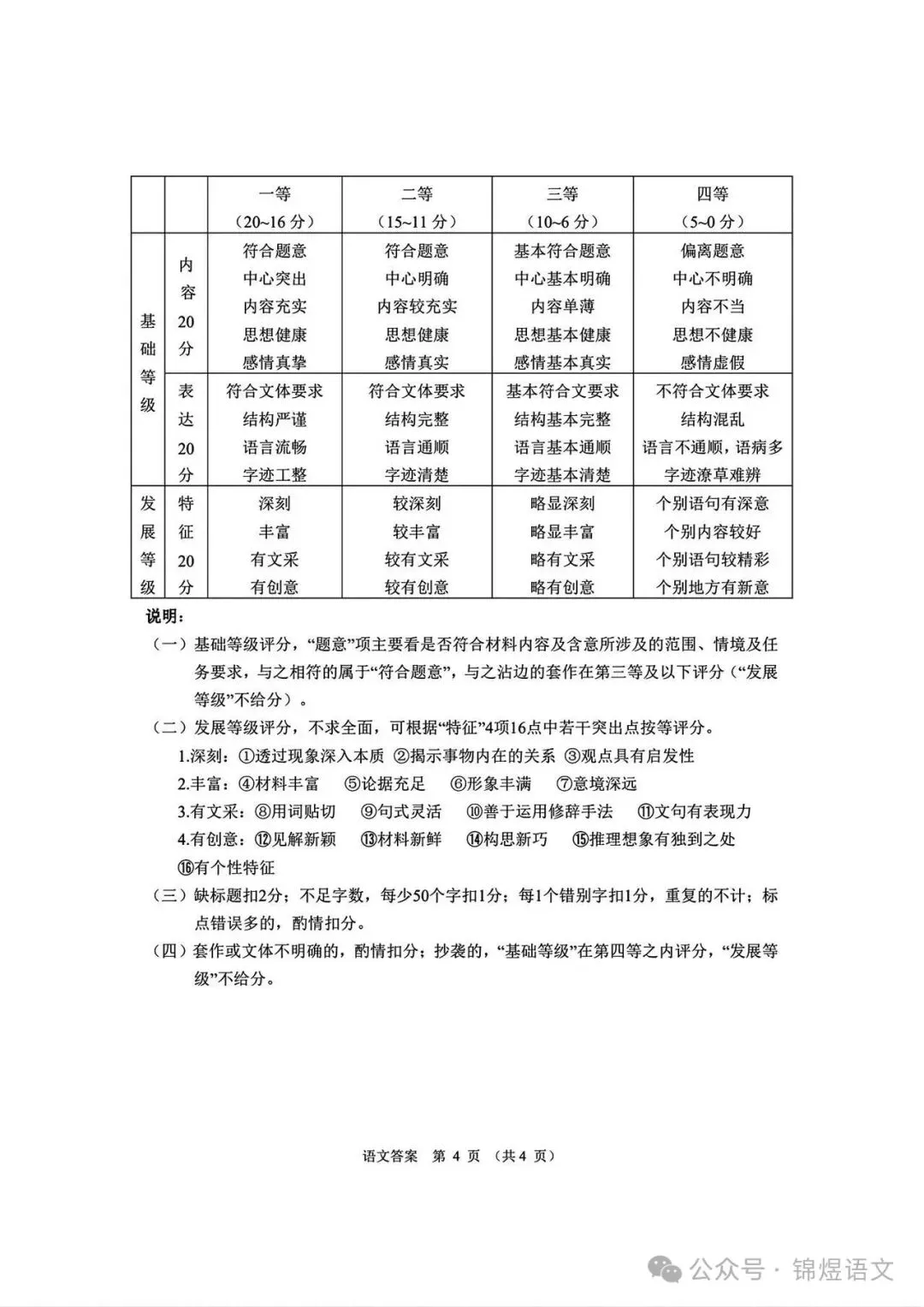 2026年高三年级一诊考试部分试卷及答案 第10张 2026年高三年级一诊考试部分试卷及答案 第10张
