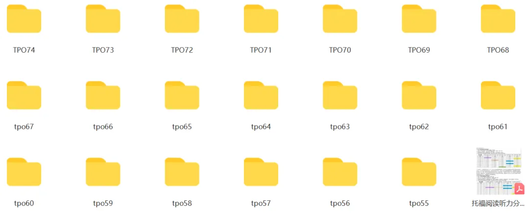托福全套真题+解析《托福TPO1-75合集》高清电子版!无套路!免费领取 第4张