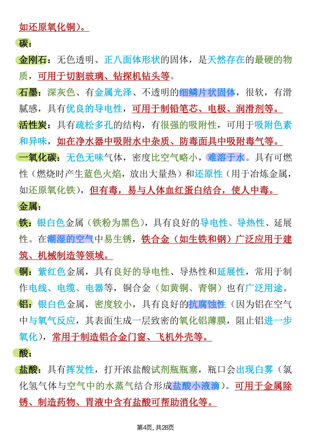 中考必背【中考化学核心高频考点手册】,可打印 快收藏 第4张 中考必背【中考化学核心高频考点手册】,可打印 快收藏 第4张
