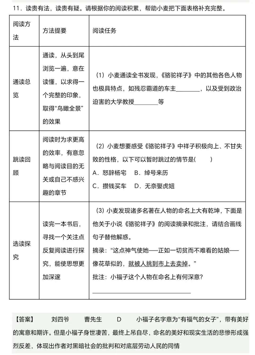 中考名著练手(七下) 第3张 中考名著练手(七下) 第3张