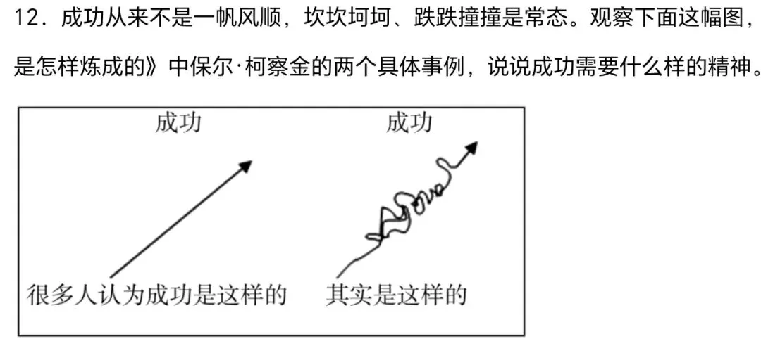 中考名著练手(七下) 第4张 中考名著练手(七下) 第4张