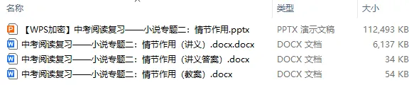 中考复习 | 中考语文小说阅读理解专题二:情节作用 第5张 中考复习 | 中考语文小说阅读理解专题二:情节作用 第5张