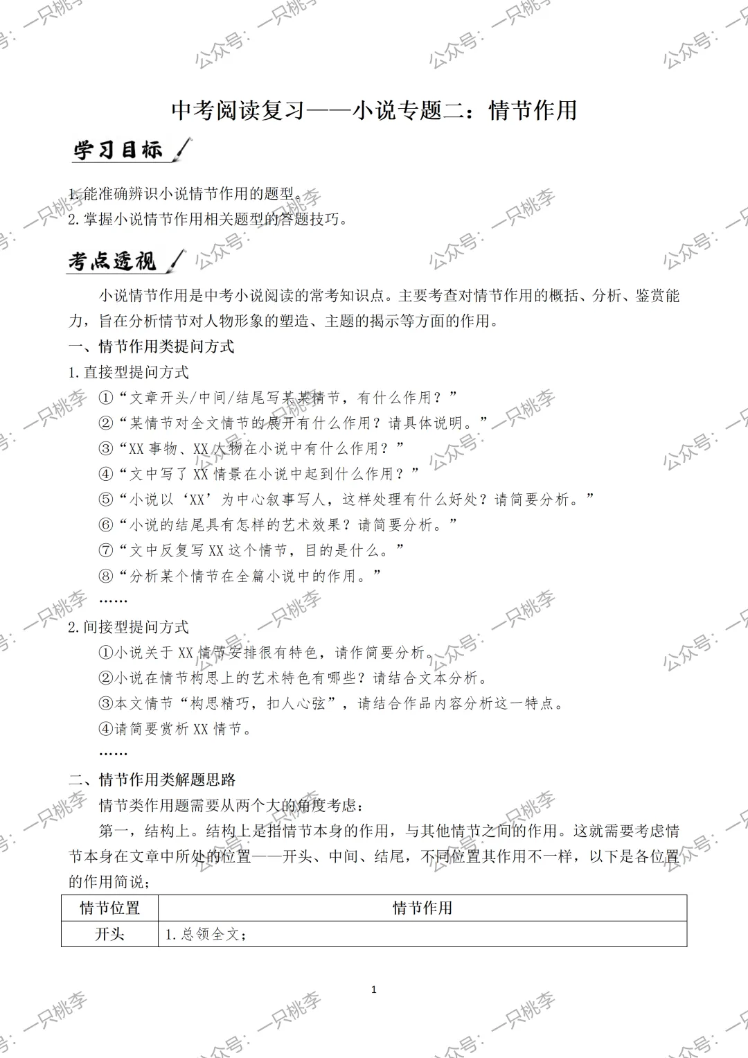 中考复习 | 中考语文小说阅读理解专题二:情节作用 第17张 中考复习 | 中考语文小说阅读理解专题二:情节作用 第17张