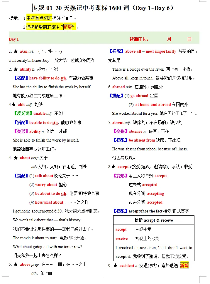 备战2026年中考英语:一轮复习知识清单,基础考点逐一攻克,高分冲刺必备! 第3张 备战2026年中考英语:一轮复习知识清单,基础考点逐一攻克,高分冲刺必备! 第3张