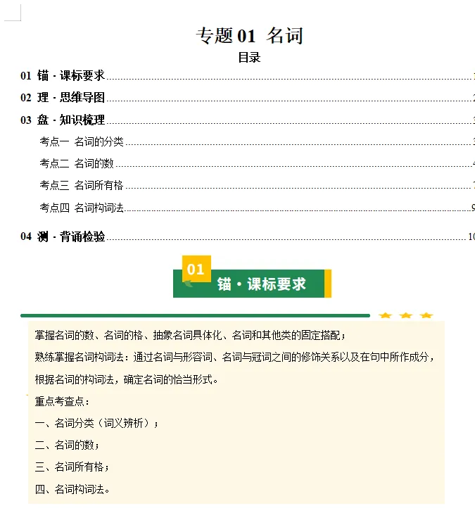 备战2026年中考英语:一轮复习知识清单,基础考点逐一攻克,高分冲刺必备! 第10张 备战2026年中考英语:一轮复习知识清单,基础考点逐一攻克,高分冲刺必备! 第10张