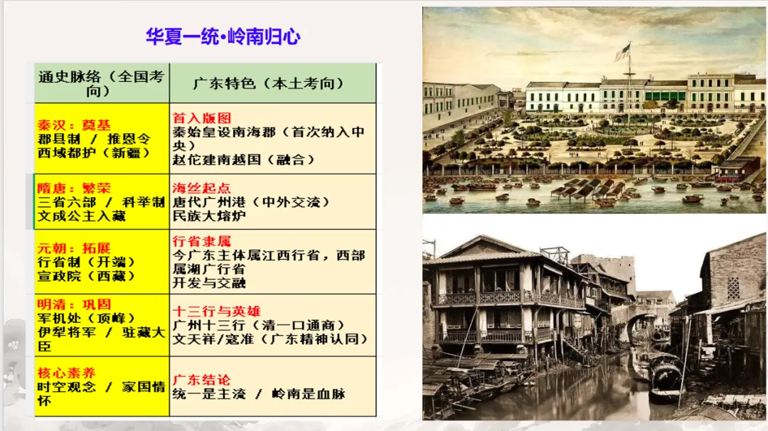 中考历史·二轮复习课件【统一多民族国家的形成与发展】-第26张图片-四季读书网