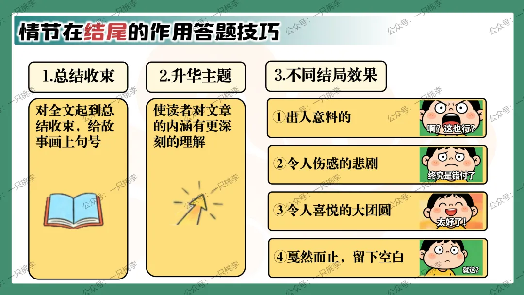 中考复习 | 中考语文小说阅读理解专题二:情节作用 第65张 中考复习 | 中考语文小说阅读理解专题二:情节作用 第65张