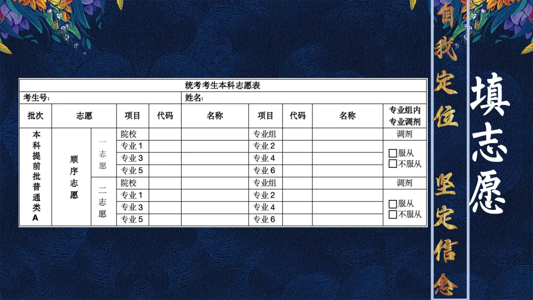 中考百日誓师大会主题班会【100天 如夏花般绚烂】(附课件) 第17张