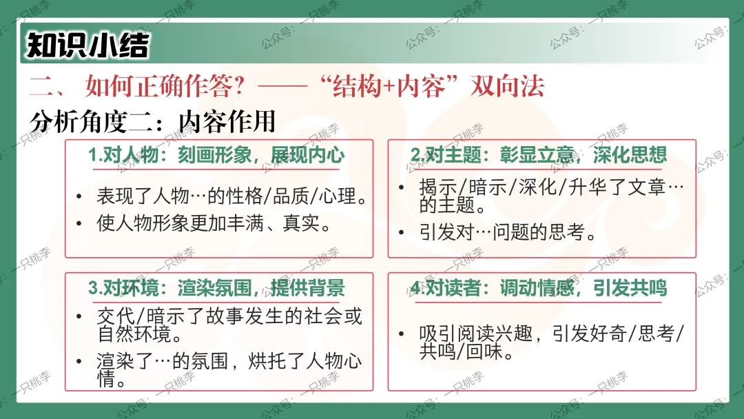 中考复习 | 中考语文小说阅读理解专题二:情节作用 第78张 中考复习 | 中考语文小说阅读理解专题二:情节作用 第78张