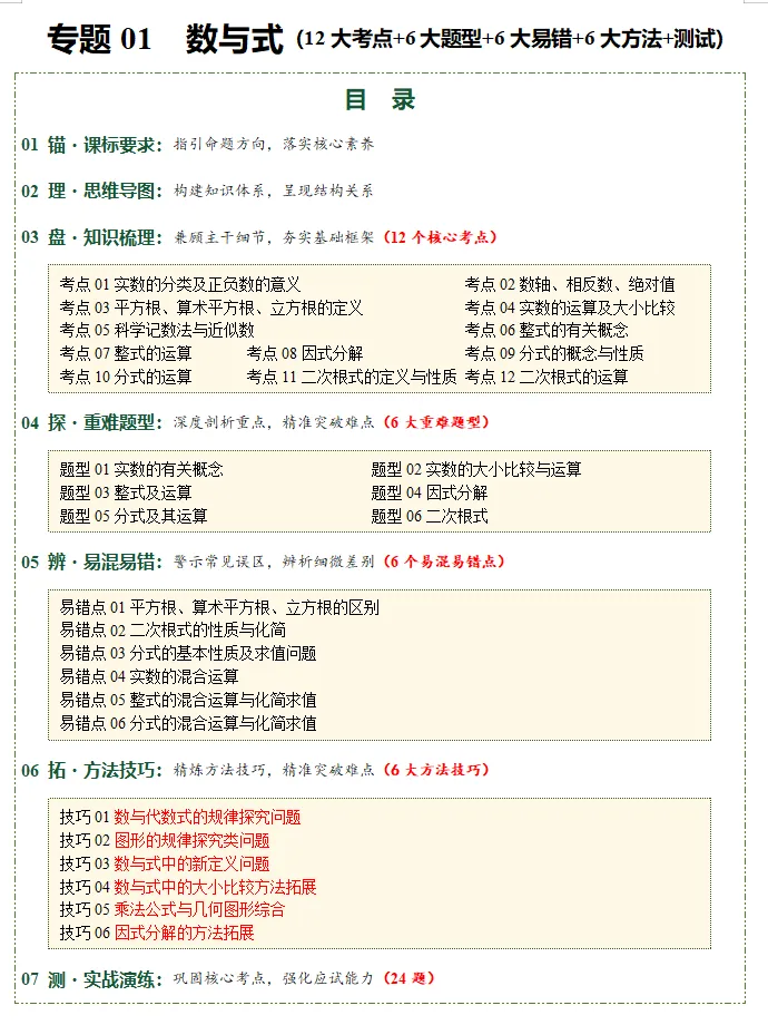 备战2026年中考数学:一轮复习知识清单,基础考点逐一攻克,高分冲刺必备! 第3张