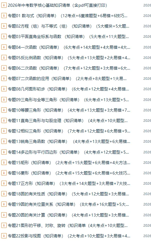 备战2026年中考数学:一轮复习知识清单,基础考点逐一攻克,高分冲刺必备! 第16张