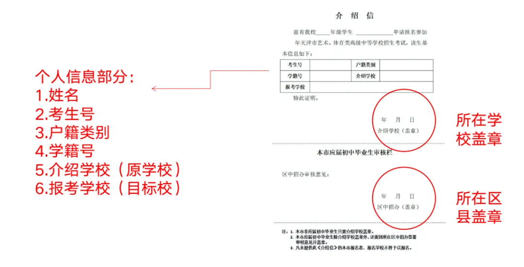 事关天津中考!缩招85人,明日开始报名 第22张