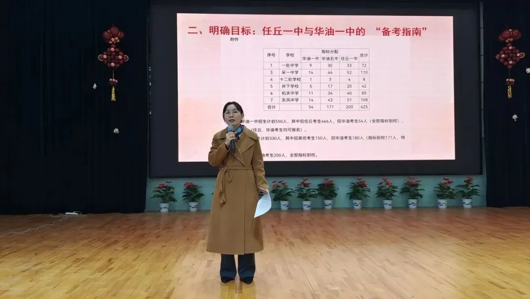 采一中学召开九年级中考政策解读暨家校共育家长会 第20张 采一中学召开九年级中考政策解读暨家校共育家长会 第20张