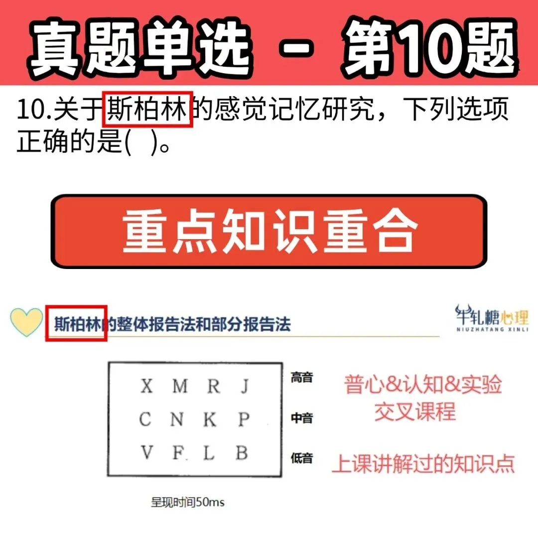 26心理学考研312学硕统考 | 最全真题+答案解析 第9张