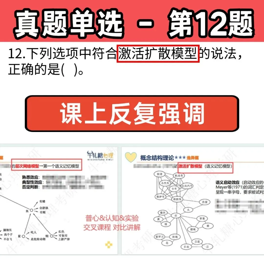26心理学考研312学硕统考 | 最全真题+答案解析 第11张