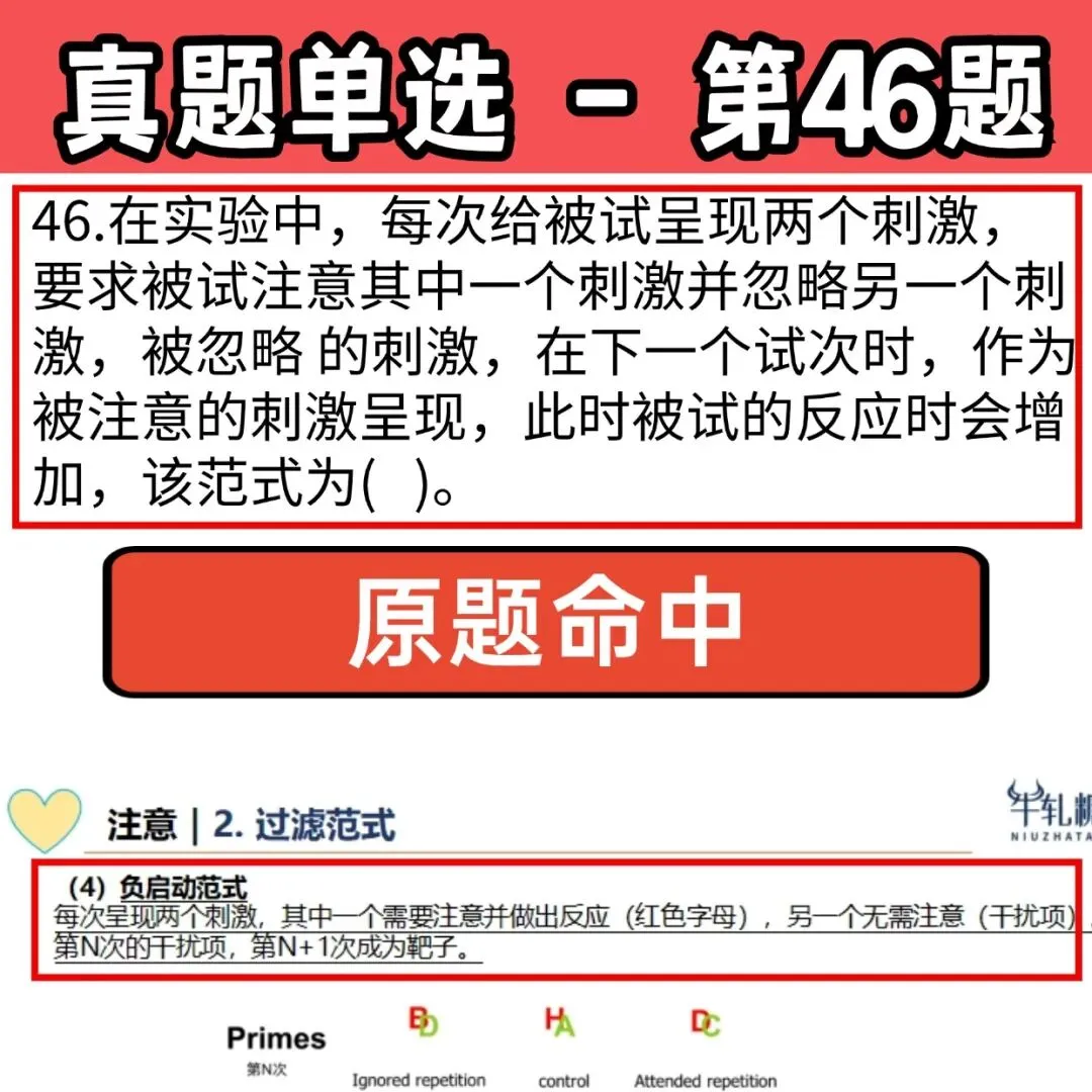 26心理学考研312学硕统考 | 最全真题+答案解析 第30张
