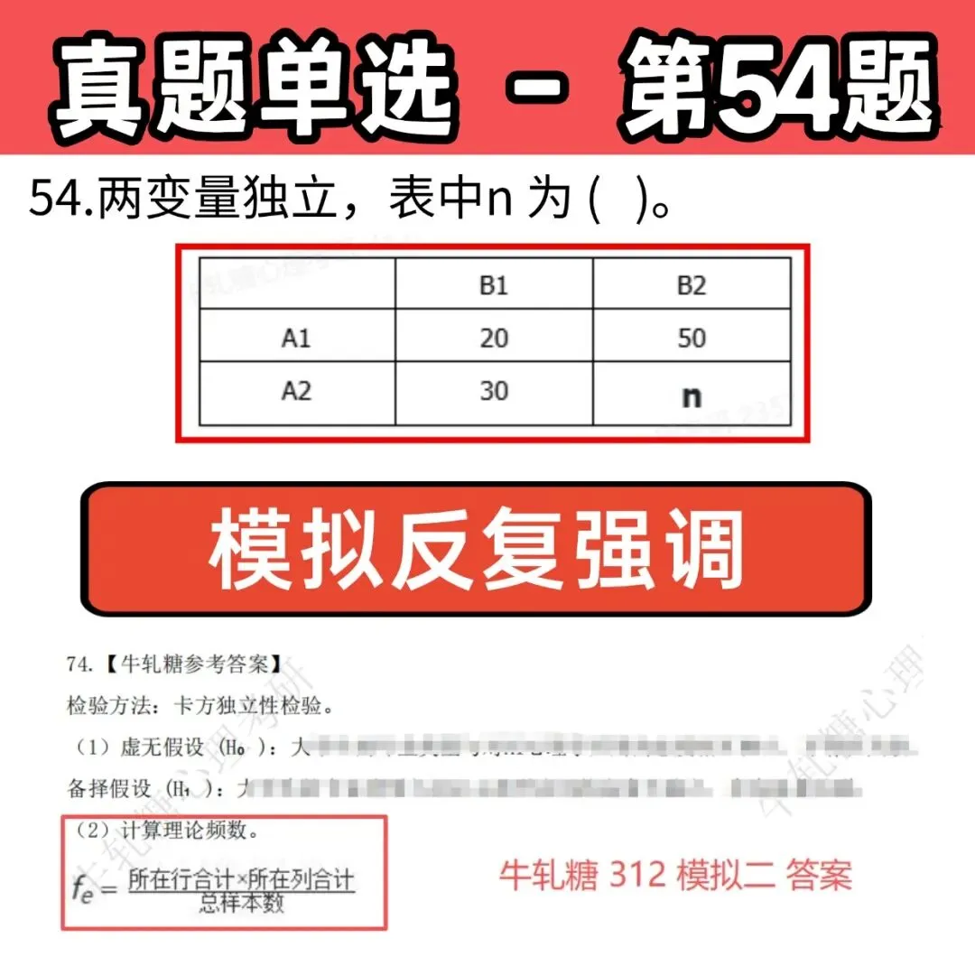 26心理学考研312学硕统考 | 最全真题+答案解析 第35张