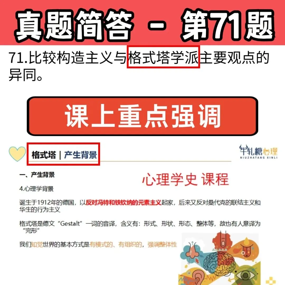 26心理学考研312学硕统考 | 最全真题+答案解析 第45张