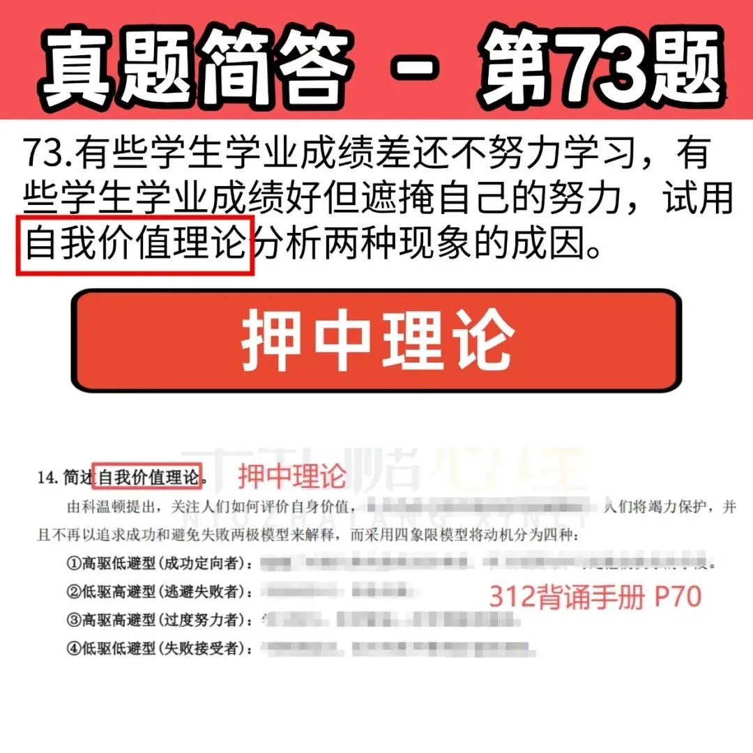 26心理学考研312学硕统考 | 最全真题+答案解析 第46张