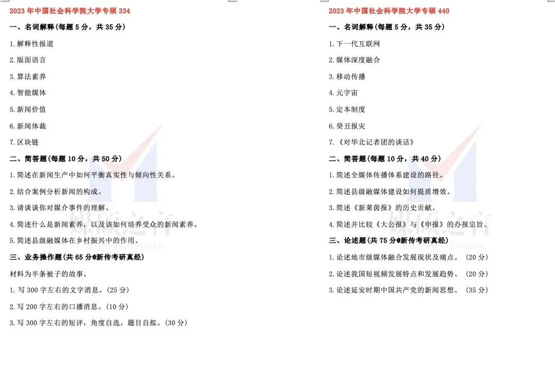 院校真题 | 中国社会科学院大学新传考研真题2023-2026年近4年全收录 专硕 第4张 院校真题 | 中国社会科学院大学新传考研真题2023-2026年近4年全收录 专硕 第4张