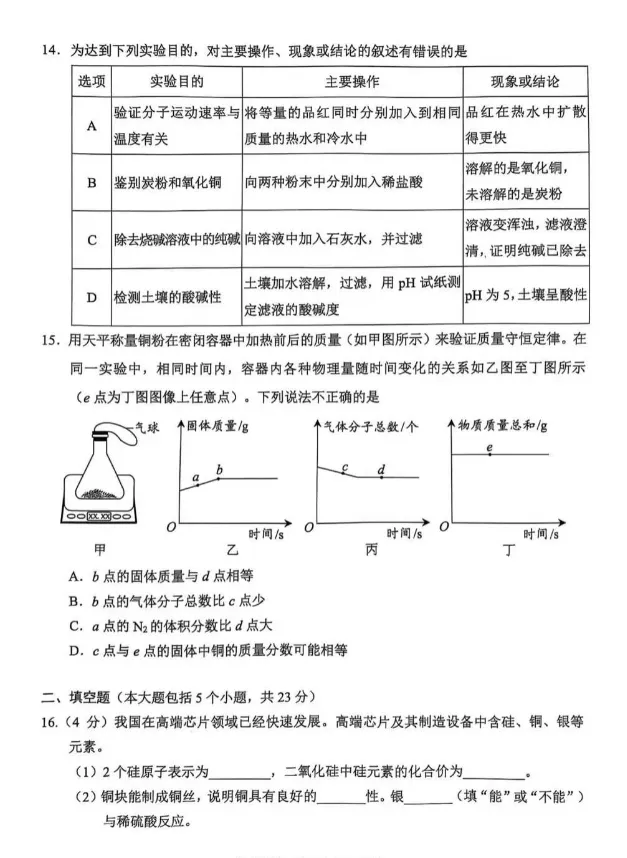 2025年重庆市中考化学真题【含解析】 免费分享 可下载 第4张 2025年重庆市中考化学真题【含解析】 免费分享 可下载 第4张