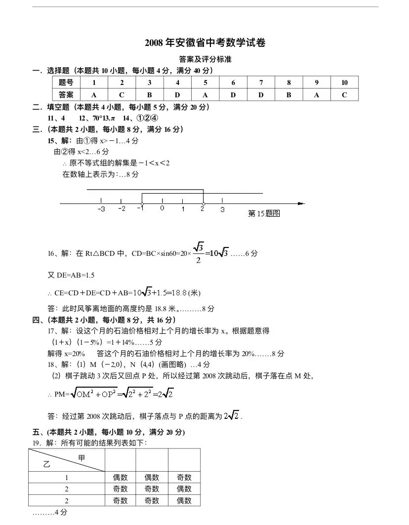 (中考真题卷1)2008年安徽省中考数学真题卷 第7张