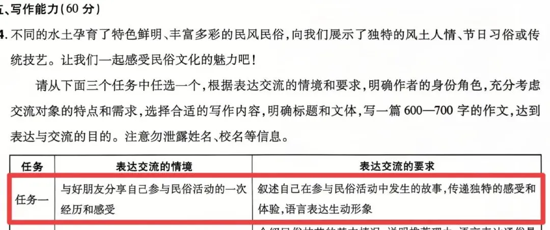 贵州中考作文(范文) 第1张 贵州中考作文(范文) 第1张