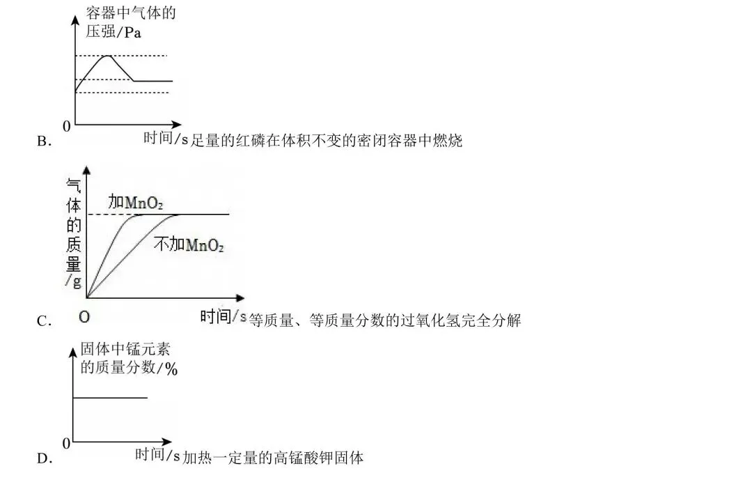 【中考化学】夯实基础每日一练(四) 第3张