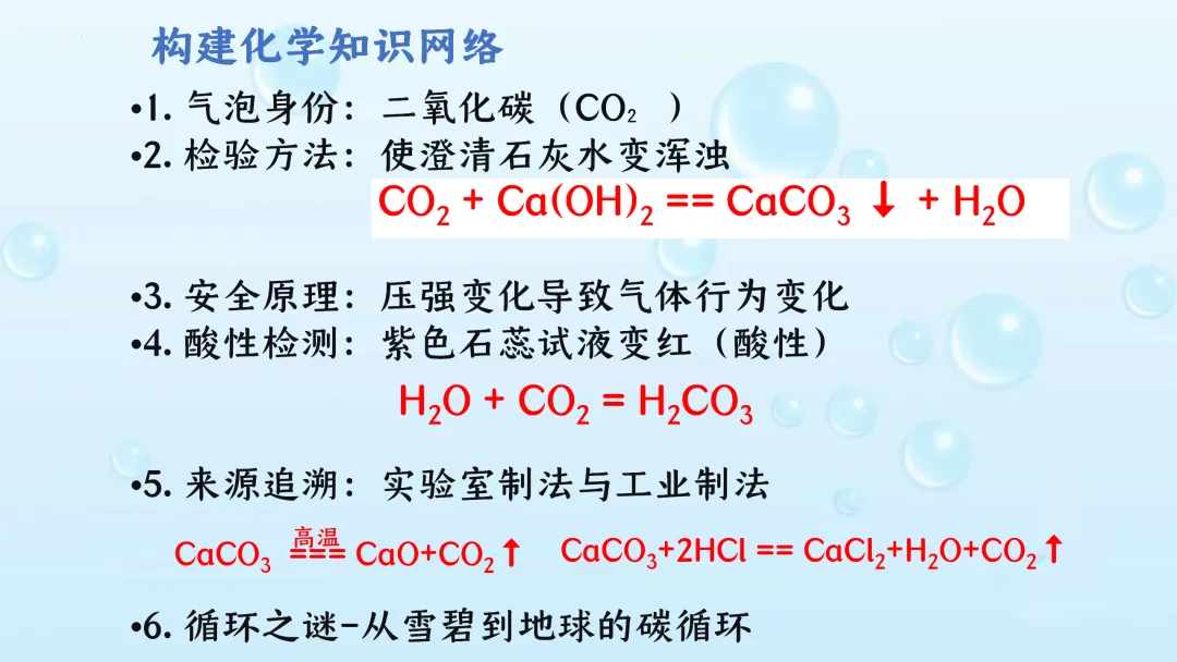 F619 备战中考2026 优质课资源包 初中化学 第六单元 碳和碳的氧化物《专题复习---揭秘“快乐水”的化学密码》课件PPT+教学设计Word 第10张