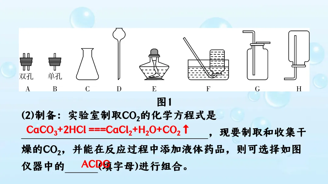 F619 备战中考2026 优质课资源包 初中化学 第六单元 碳和碳的氧化物《专题复习---揭秘“快乐水”的化学密码》课件PPT+教学设计Word 第12张