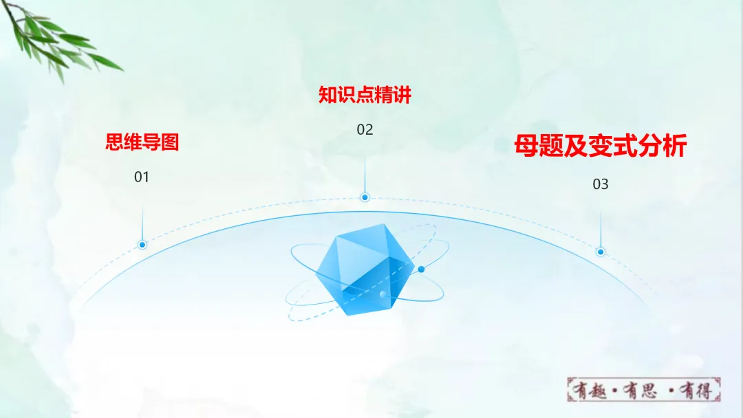 F620 一轮复习 备战中考2026 优质课资源包 初中化学《专题复习---第九单元 溶液》课件PPT+教学设计Word 第3张