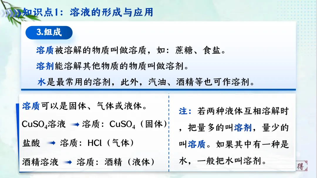 F620 一轮复习 备战中考2026 优质课资源包 初中化学《专题复习---第九单元 溶液》课件PPT+教学设计Word 第6张