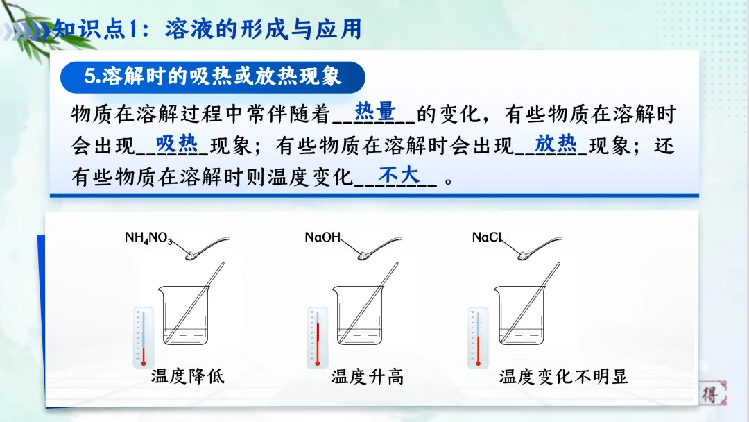 F620 一轮复习 备战中考2026 优质课资源包 初中化学《专题复习---第九单元 溶液》课件PPT+教学设计Word 第9张