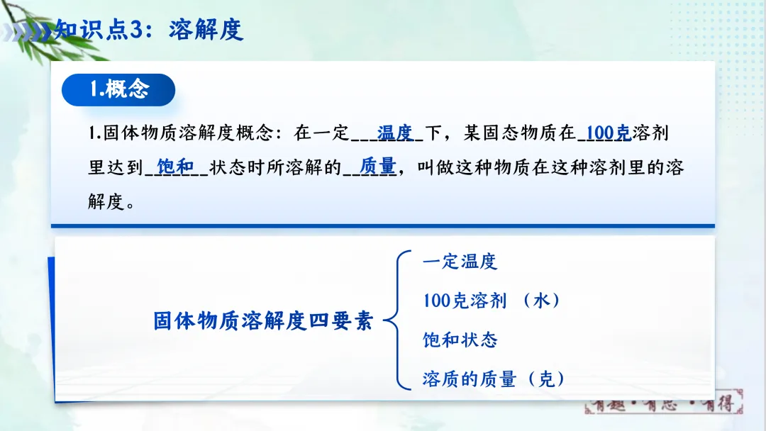 F620 一轮复习 备战中考2026 优质课资源包 初中化学《专题复习---第九单元 溶液》课件PPT+教学设计Word 第22张