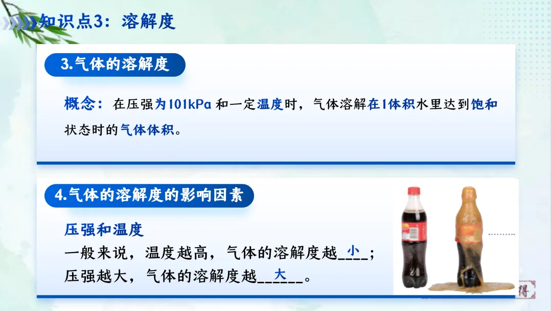 F620 一轮复习 备战中考2026 优质课资源包 初中化学《专题复习---第九单元 溶液》课件PPT+教学设计Word 第24张