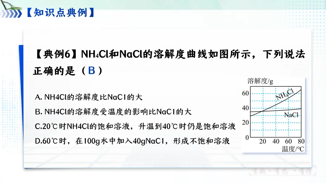 F620 一轮复习 备战中考2026 优质课资源包 初中化学《专题复习---第九单元 溶液》课件PPT+教学设计Word 第37张