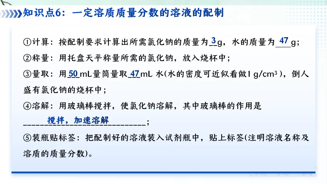 F620 一轮复习 备战中考2026 优质课资源包 初中化学《专题复习---第九单元 溶液》课件PPT+教学设计Word 第45张