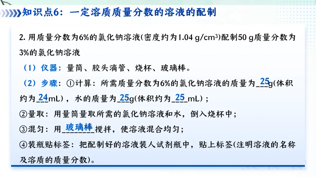 F620 一轮复习 备战中考2026 优质课资源包 初中化学《专题复习---第九单元 溶液》课件PPT+教学设计Word 第47张