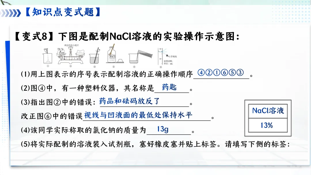 F620 一轮复习 备战中考2026 优质课资源包 初中化学《专题复习---第九单元 溶液》课件PPT+教学设计Word 第50张