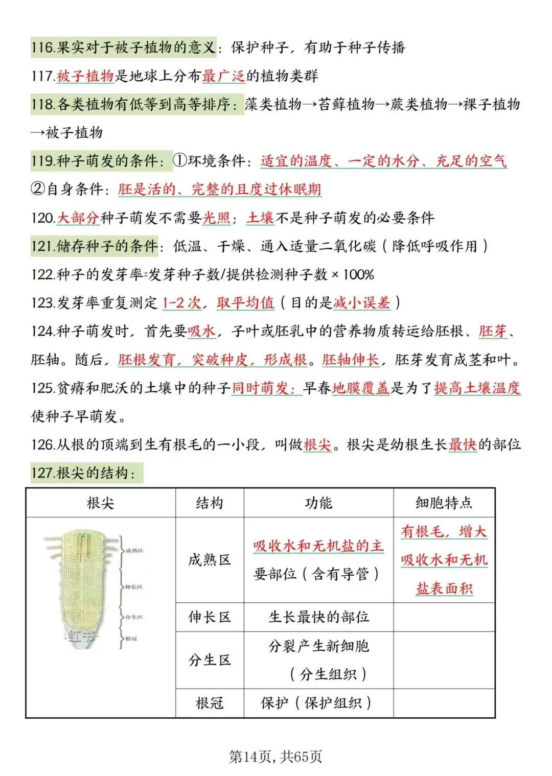 2026人教版中考复习7—8年级生物高频考点汇总,完整电子版可打印 第18张