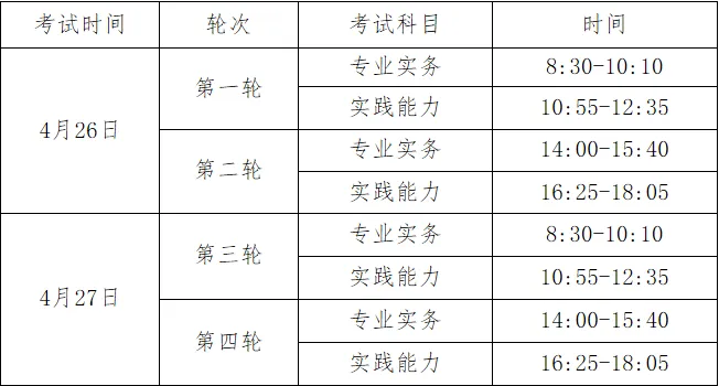初中级护师/护考冲刺提分押题模考马上开始!点击开考!(方式,讲解时间表) 第10张